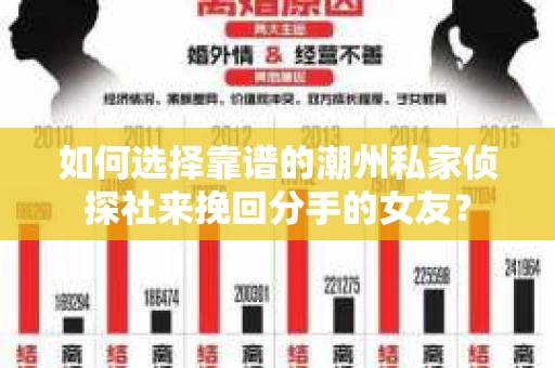 如何选择靠谱的潮州私家侦探社来挽回分手的女友？